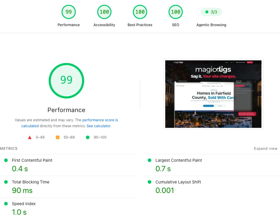 Google PageSpeed Insights desktop report for Magic Digs (https://magicdigs-oz.xyz/): Performance 99, Accessibility 100, Best Practices 100, SEO 100, Agentic Browsing 3/3.
